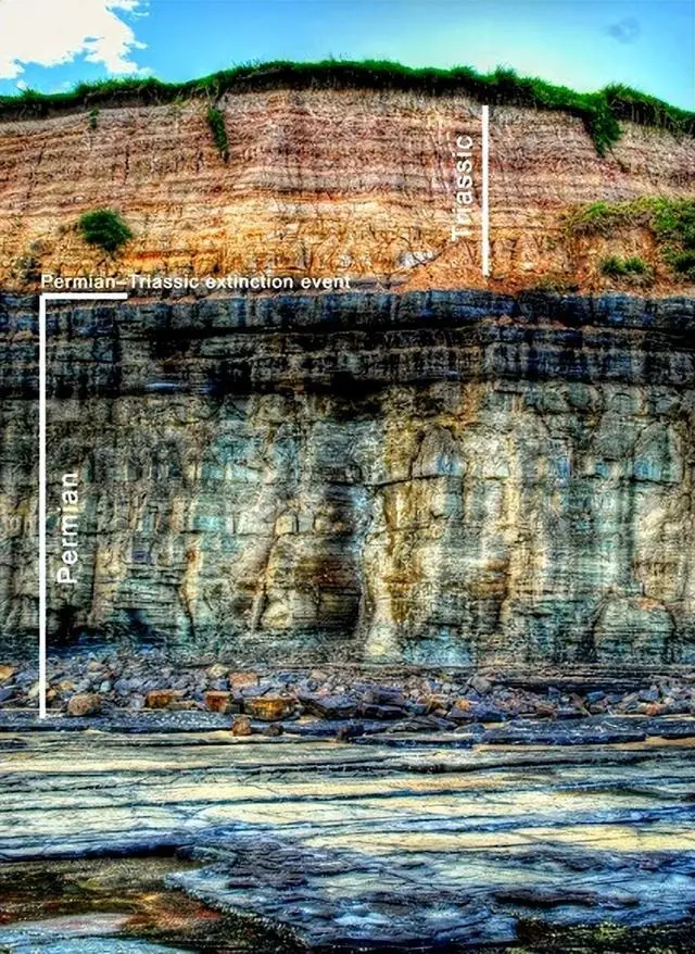 研究地球历史的途径_研究地球历史的最主要途径_途径地球历史研究主要包括