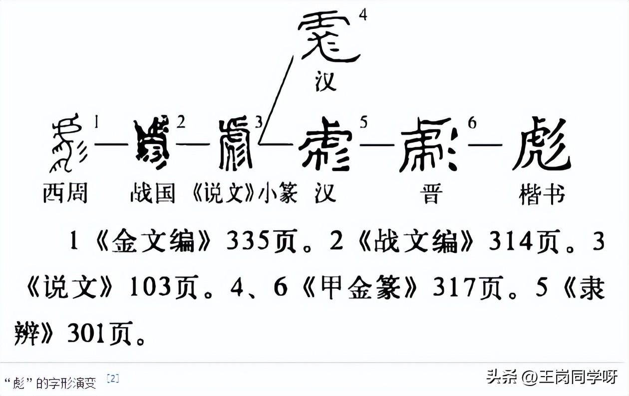 名字有彪的名人_带有彪字的历史人物_含有历史人物的词语