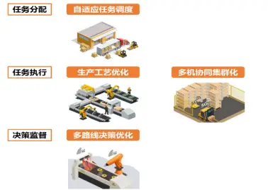 人工智能的研究历史_人工智能的历史答案_人工智能历史研究现状