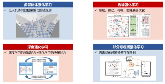 人工智能的研究历史_人工智能历史研究现状_人工智能的历史答案