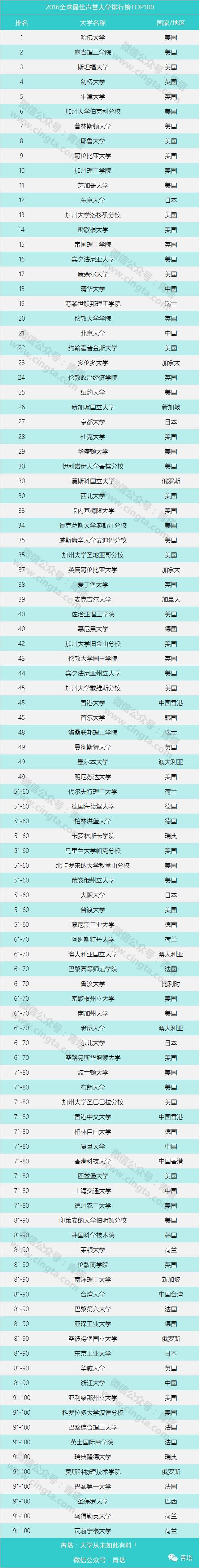 中国国学院大学_中国国学院大学知乎_中国国学院大学百度百科