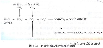 石墨烯历史研究报告_石墨烯的研究历史_石墨烯历史研究进展