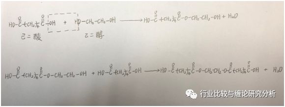 石墨烯历史研究报告_石墨烯历史研究进展_石墨烯的研究历史