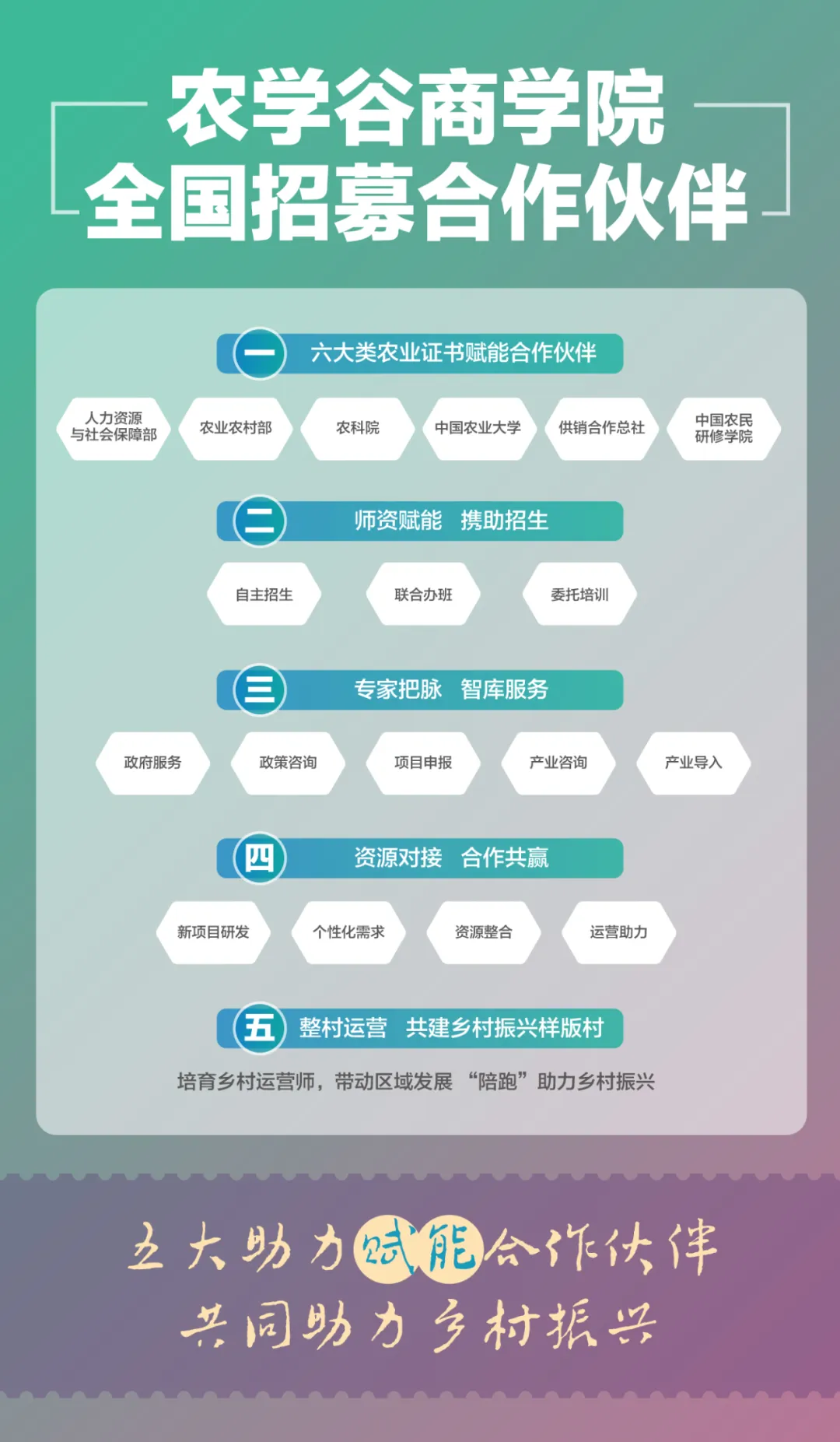 武汉市人力与社会保障局电话_武汉市人力资源与保障局地址_武汉市人力资源和社会保障局电话
