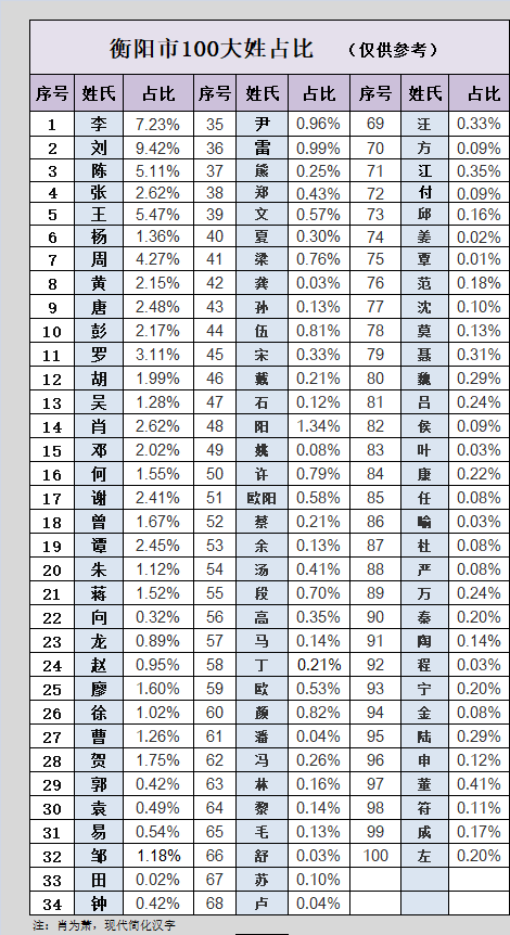 董姓著名人物_董姓名人故事_董姓名人及历史人物