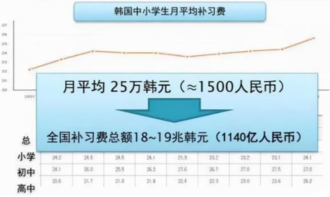 韩国学生_韩国学生的校服_韩国学生压力有多大