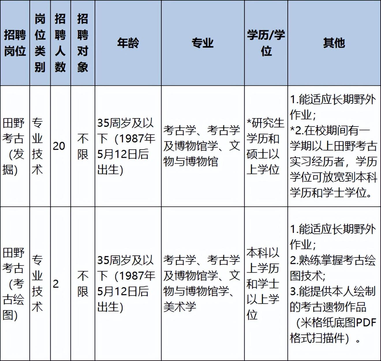 杭州市人力资源和社会保障网_杭州市人力和社会保障局官网_杭州人力资源社保局官网