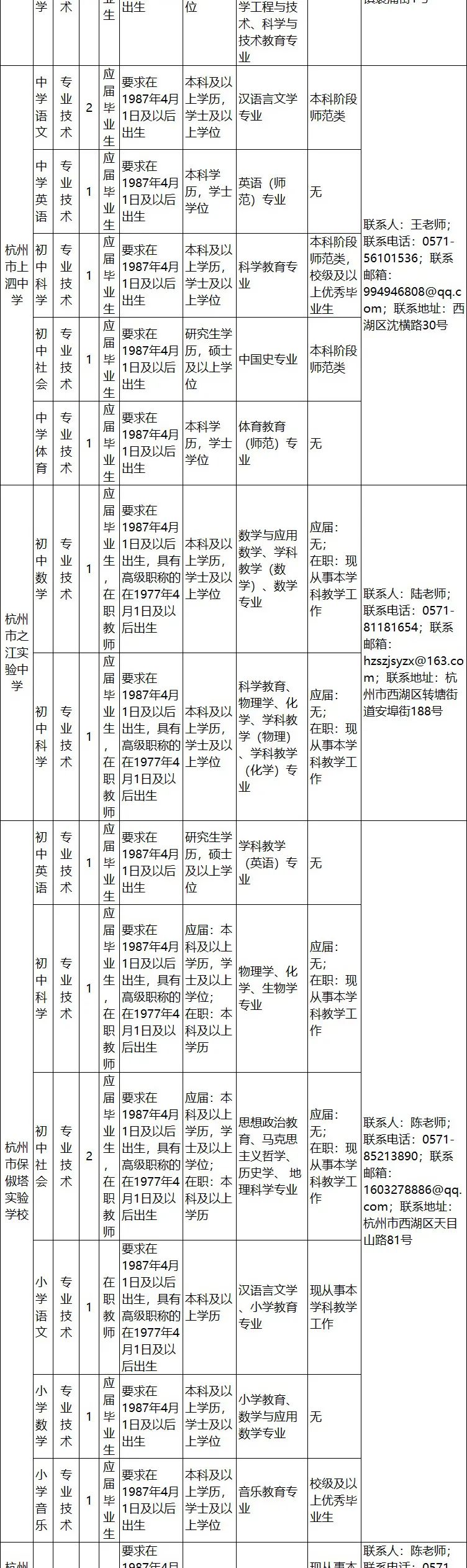 杭州市人力资源和社会保障网_杭州市人力和社会保障局官网_杭州人力资源社保局官网