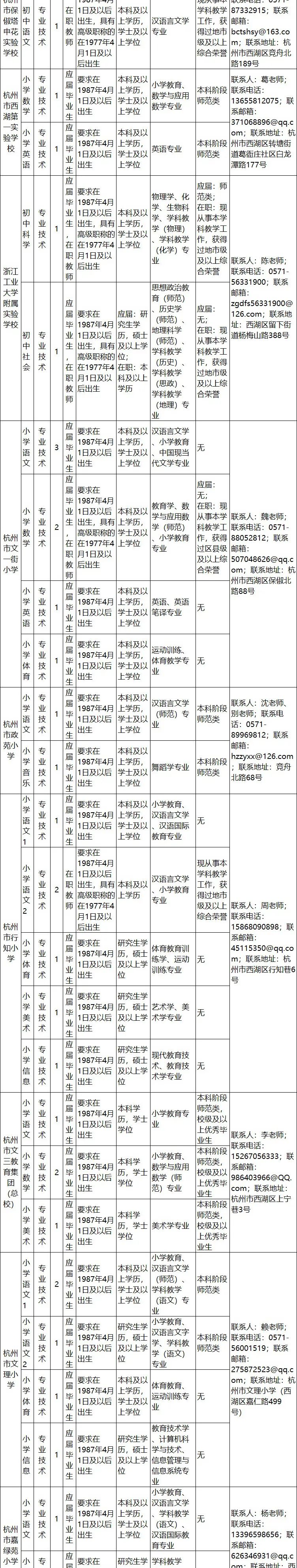 杭州市人力和社会保障局官网_杭州市人力资源和社会保障网_杭州人力资源社保局官网