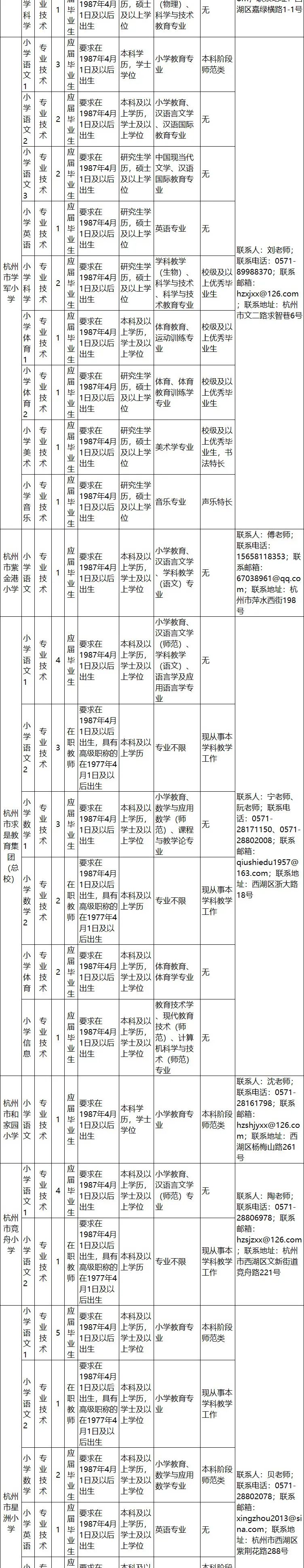 杭州市人力和社会保障局官网_杭州人力资源社保局官网_杭州市人力资源和社会保障网