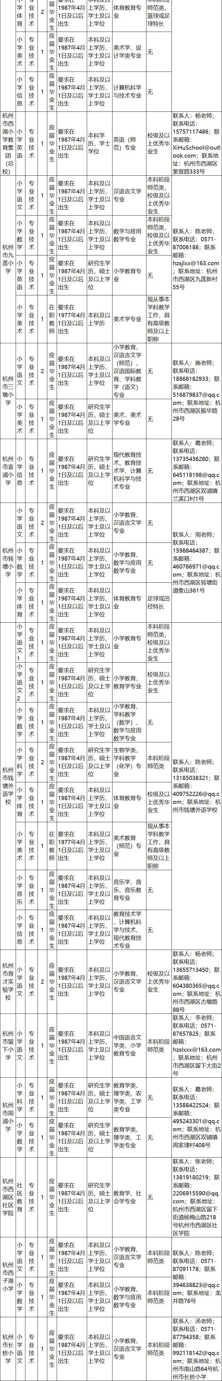 杭州市人力资源和社会保障网_杭州市人力和社会保障局官网_杭州人力资源社保局官网