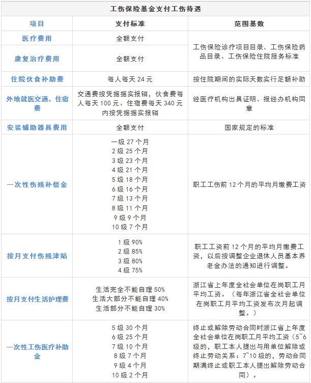 杭州市人力和社会保障局官网_杭州人力资源社会保障部官网_杭州市人力资源和社会保障网