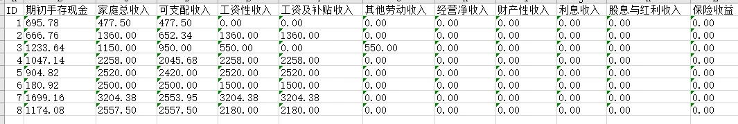 社会调查公司_社会调查报告公司_调查社会公司情况报告