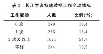 人文学者是什么意思_人文社会学是什么_人文社会学者