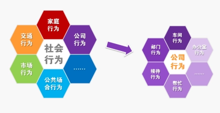 社会保险责任主体_社会保障责任主体是谁_社会保障的责任主体是哪一个