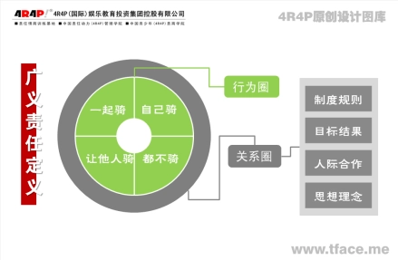 社会保障的责任主体是哪一个_社会保障责任主体是谁_社会保险责任主体