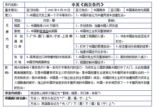 探索史有哪些历史事件_八上历史探索史_《探索历史》