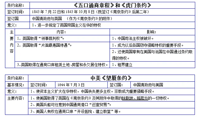 探索史有哪些历史事件_《探索历史》_八上历史探索史