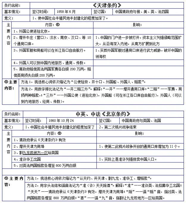 八上历史探索史_《探索历史》_探索史有哪些历史事件