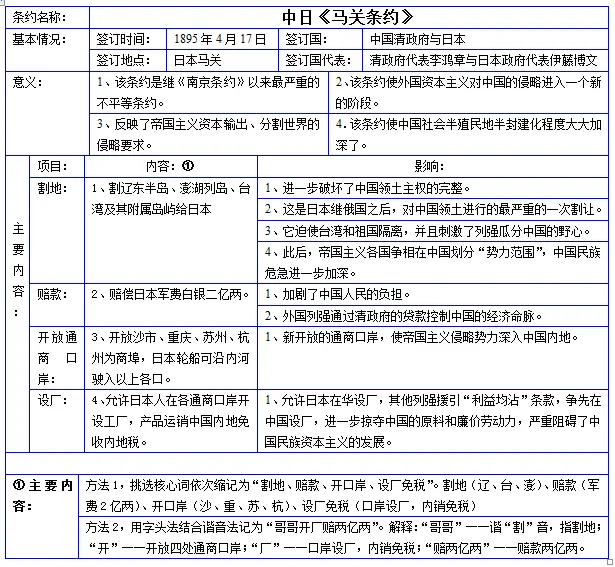 八上历史探索史_《探索历史》_探索史有哪些历史事件