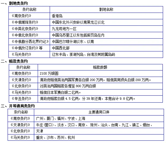 八上历史探索史_《探索历史》_探索史有哪些历史事件