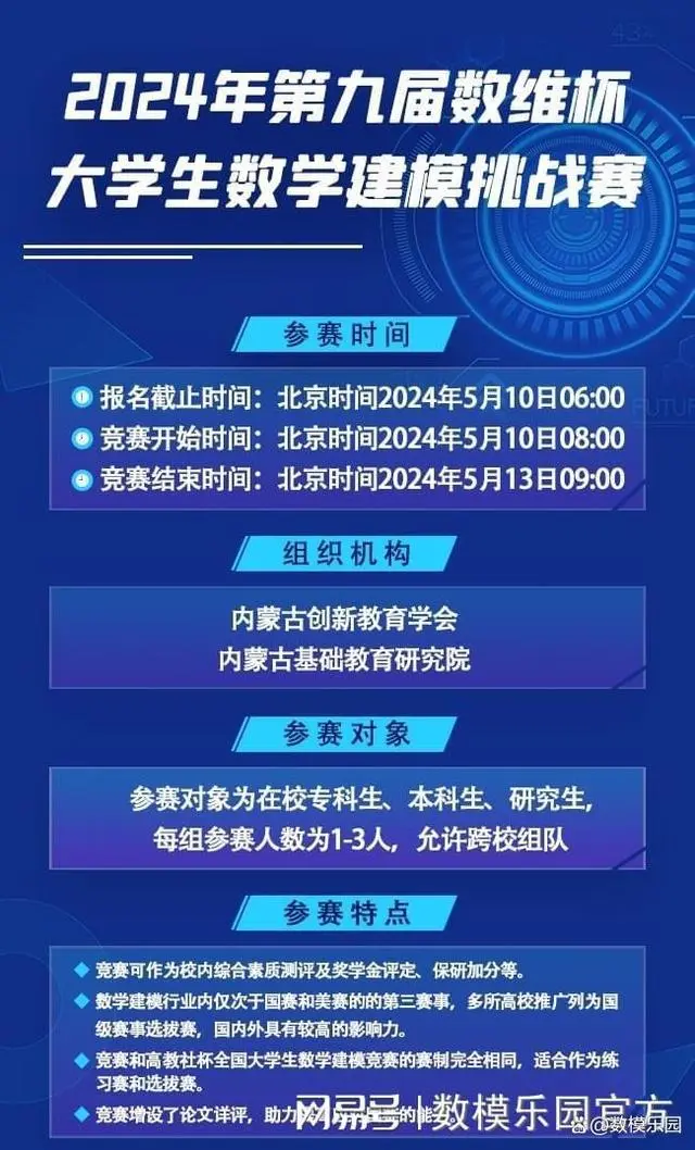 科学建模课类型_社会科学建模_科学建模的要素