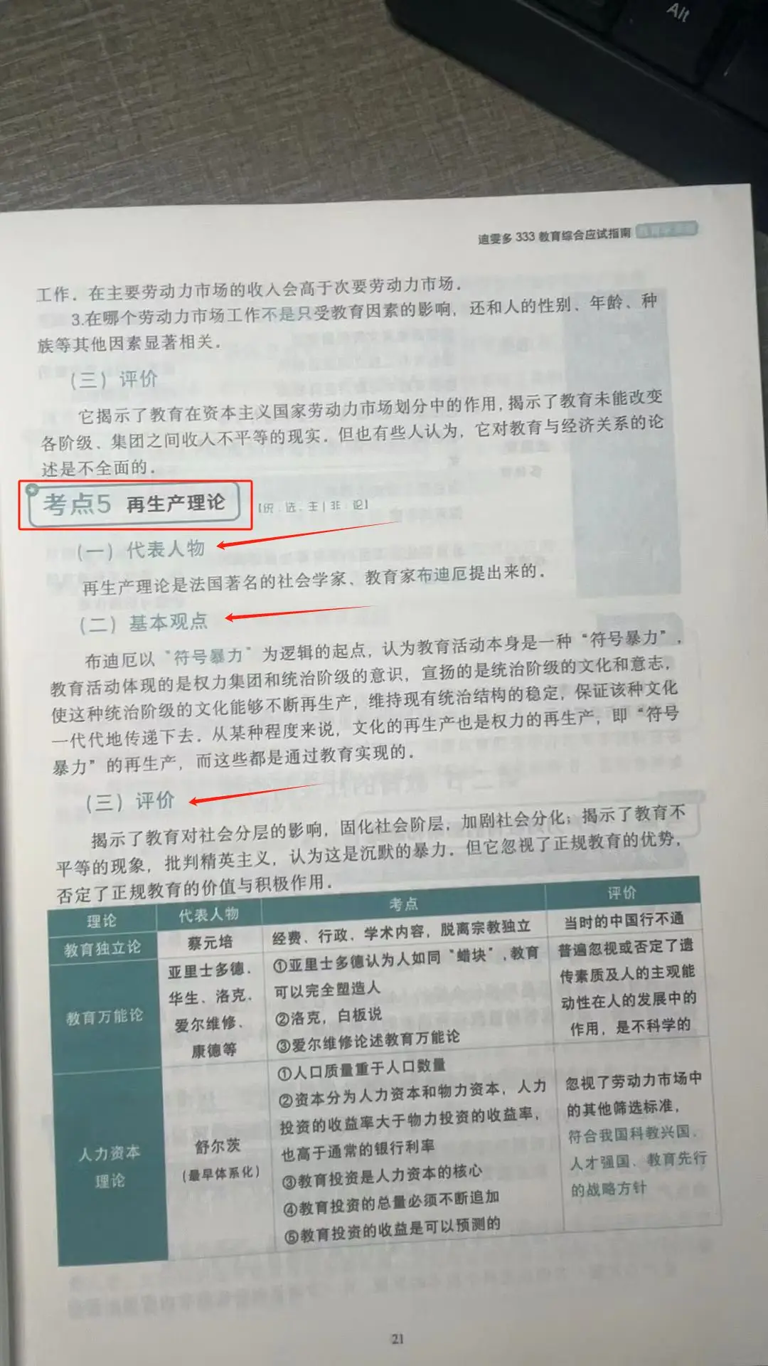 通俗理解生产社会化的概念_社会再生产通俗理解_什么是生产的社会形式