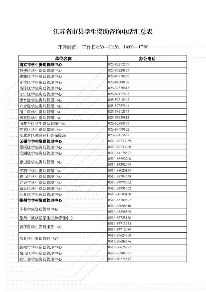 全国学生资助管理中心网站_全国学生资助管理中心登录入口_全国学生资助管理中心logo