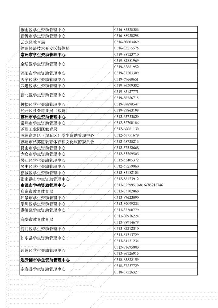 全国学生资助管理中心登录入口_全国学生资助管理中心网站_全国学生资助管理中心logo