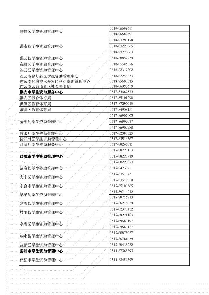 全国学生资助管理中心登录入口_全国学生资助管理中心网站_全国学生资助管理中心logo