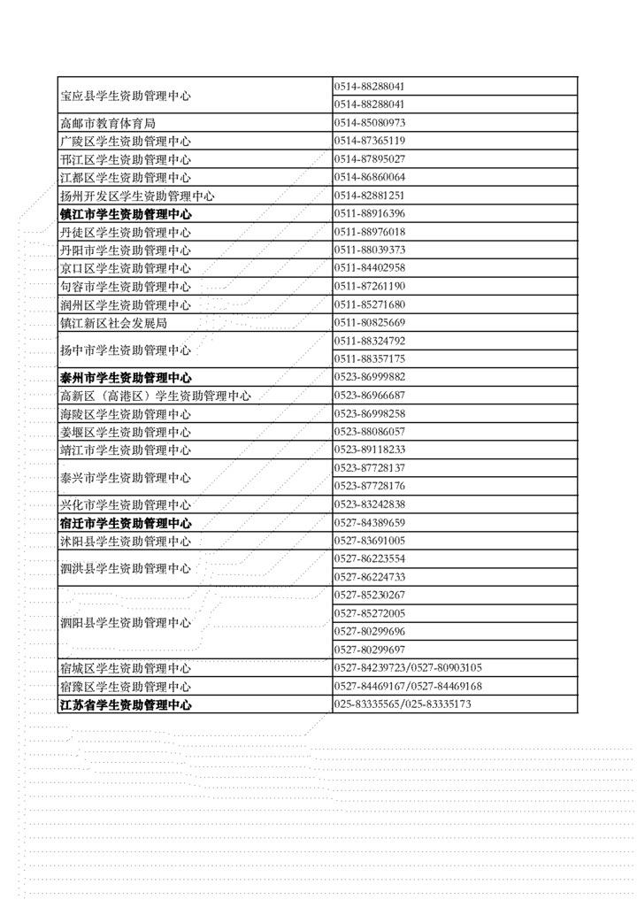 全国学生资助管理中心网站_全国学生资助管理中心logo_全国学生资助管理中心登录入口