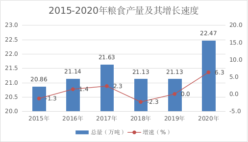 人口社会学题库_人口社会学论文选题_人口与社会