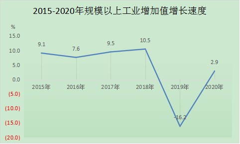 人口社会学题库_人口与社会_人口社会学论文选题