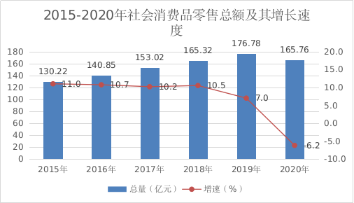 人口社会学论文选题_人口与社会_人口社会学题库