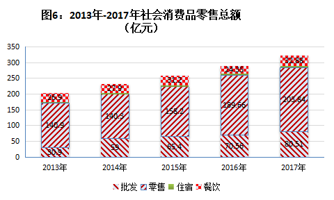 人口社会学_人口与社会_人口社会学论文选题