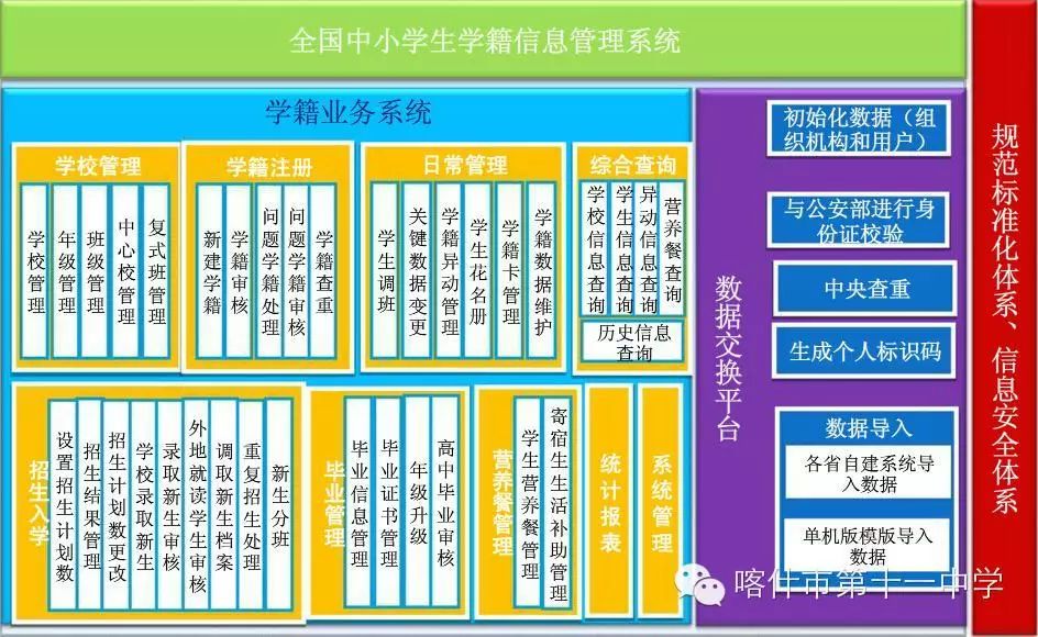 中小学学籍全国管理系统_全国学籍管理系统_学籍管理系统登录入口