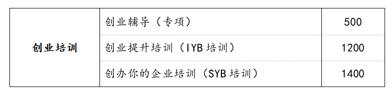 人力资源和社会保障局舟山_舟山市人力资源和社会保障局_舟山市人力社保综合服务大厅