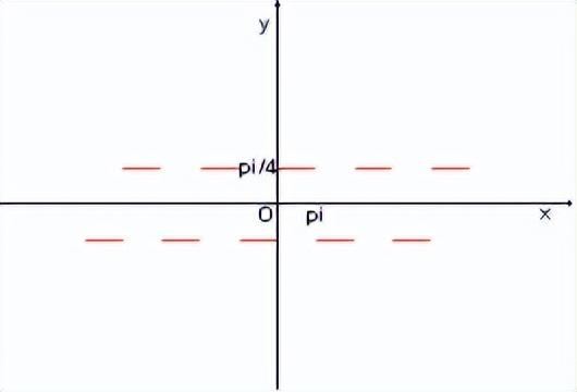 向量的研究现状_向量空间理论的历史研究_向量理论历史研究