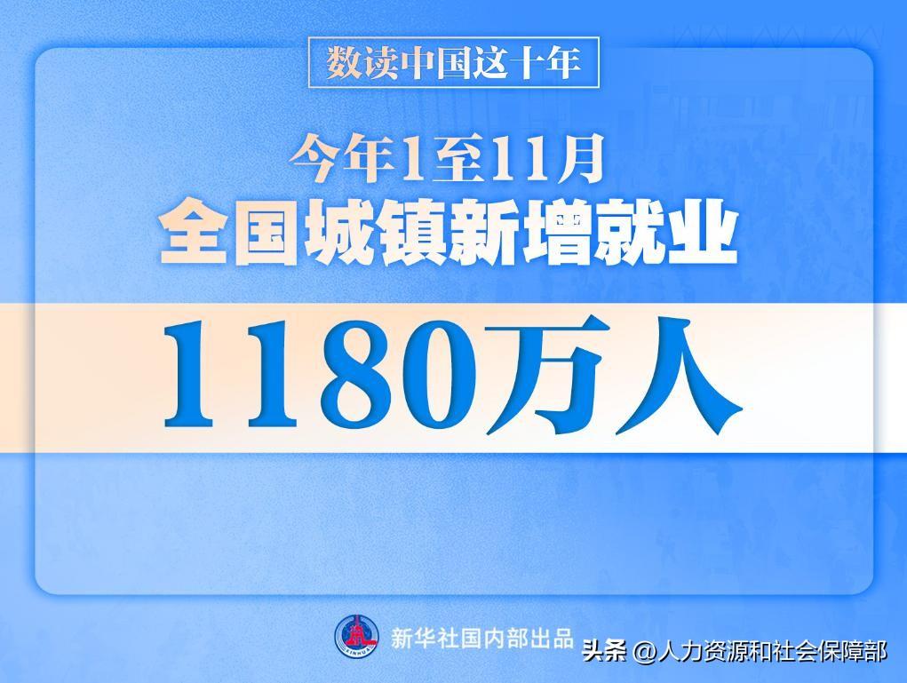 社会保障部_中华人民共和国社会保障部网址_社会保障部部门的官网