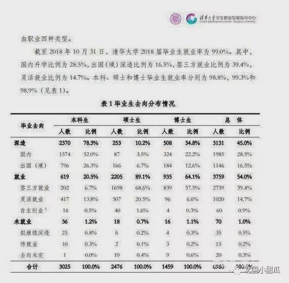 西南大学美国_美国学_奥克兰大学美国