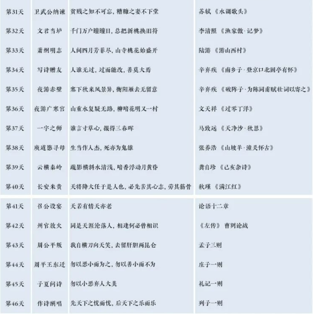 国学有哪些经典书籍_国学有必要学吗_国学有