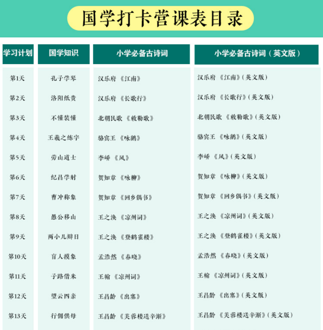 国学有必要学吗_国学有_国学有哪些经典书籍