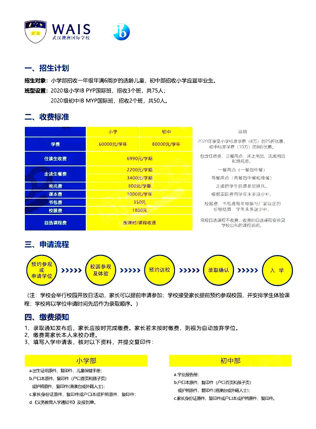 国学学校收费一年多少钱_国学学校哪里最好_学校国学