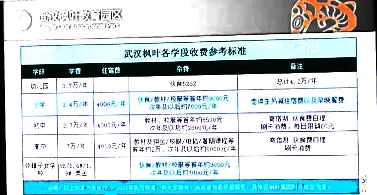 学校国学_国学学校哪里最好_国学学校收费一年多少钱