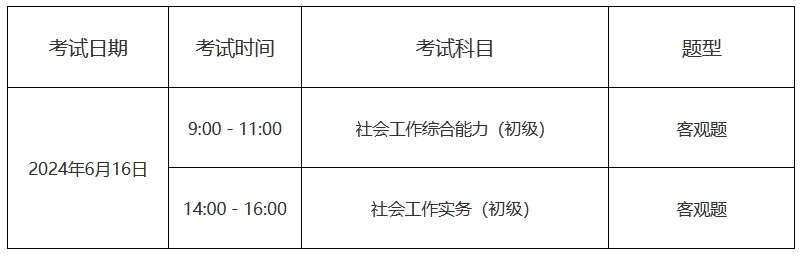 上海市职业能力考试院：2024年上海社工证报考通知