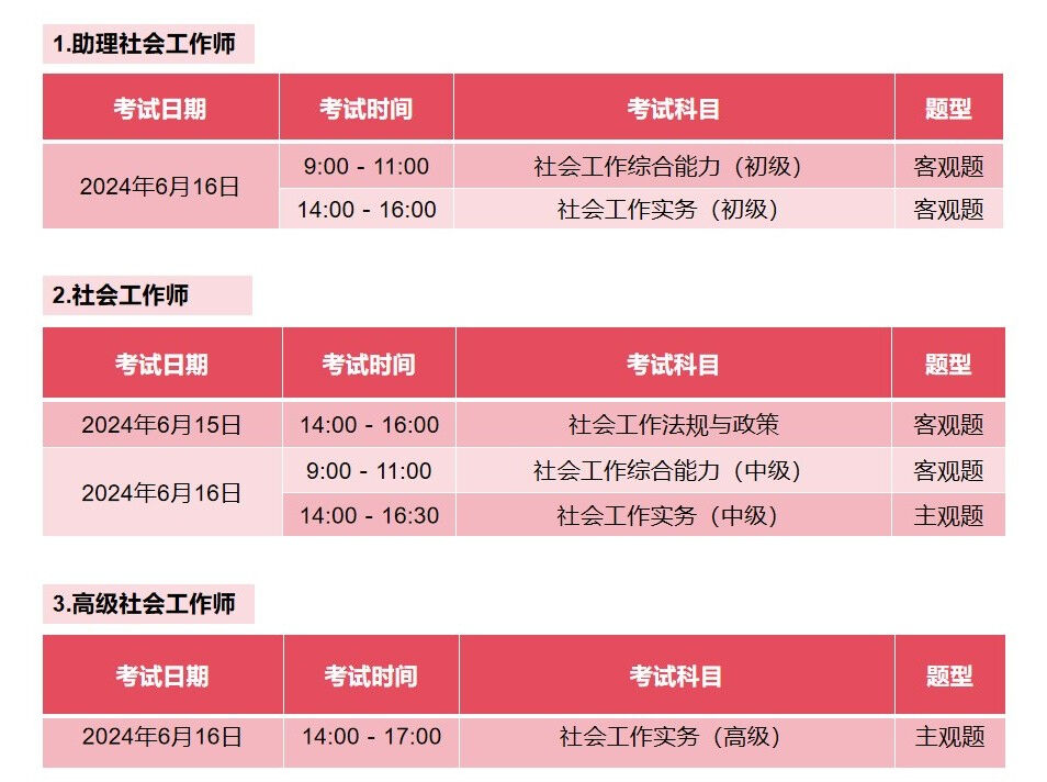 2024年度全国社会工作者职业资格考试报名进行中