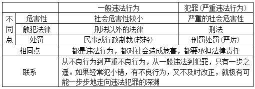 八上知识点 I 部编版八上《道德与法治》第一、二单元重点知识梳理…