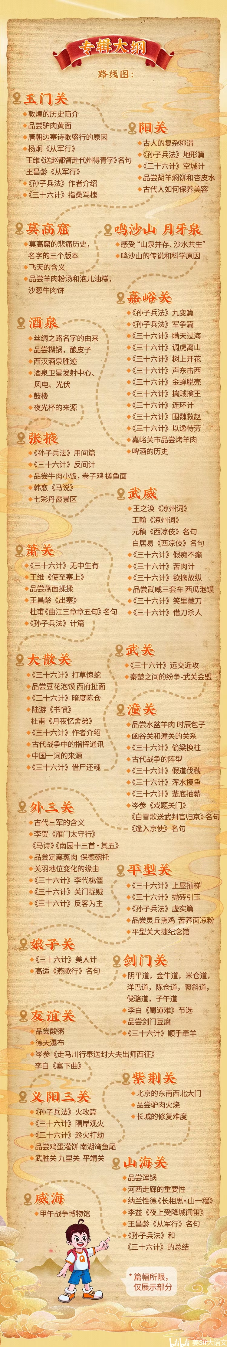 姜小Q闯边塞（23首发）＋古都环游记＋妙趣中国史【姜天一音频3件套】