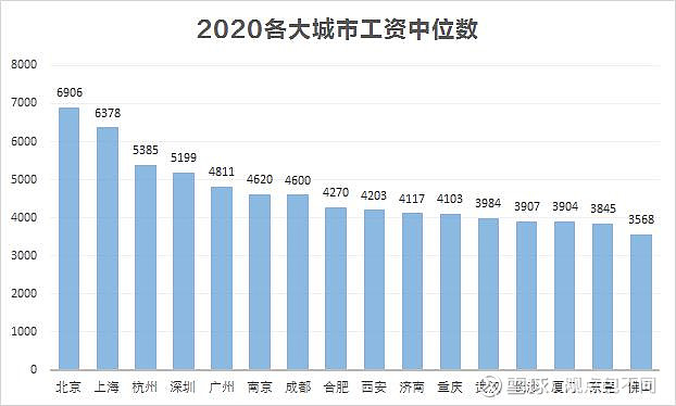 中产阶级社会_阶级社会包括哪些_阶级社会的含义