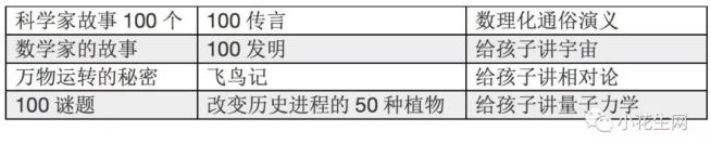 国学学生日常_学生国学_国学学生体质健康标准